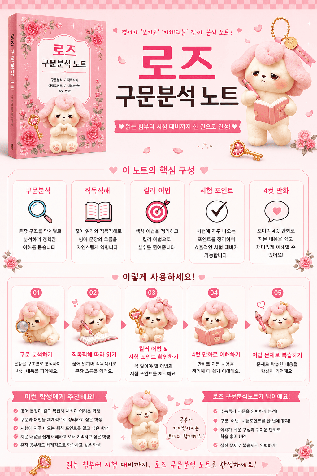 🌹5월 할인❤️<22강>2027수특 로즈 구문분석+4컷만화+어법문제🌹_promotion