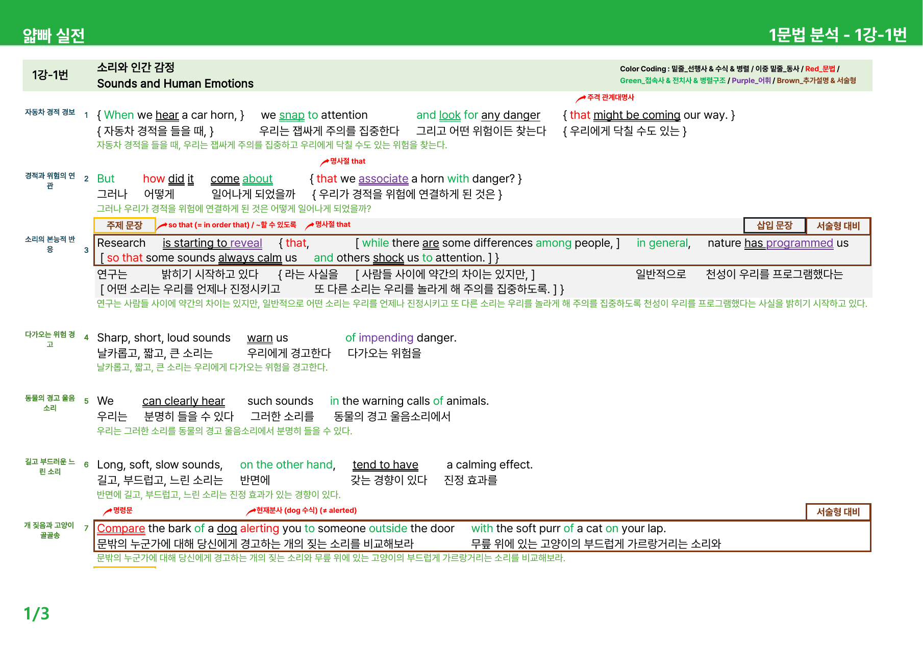 얇빠 실전 1강 - 본문분석_preview_undefined