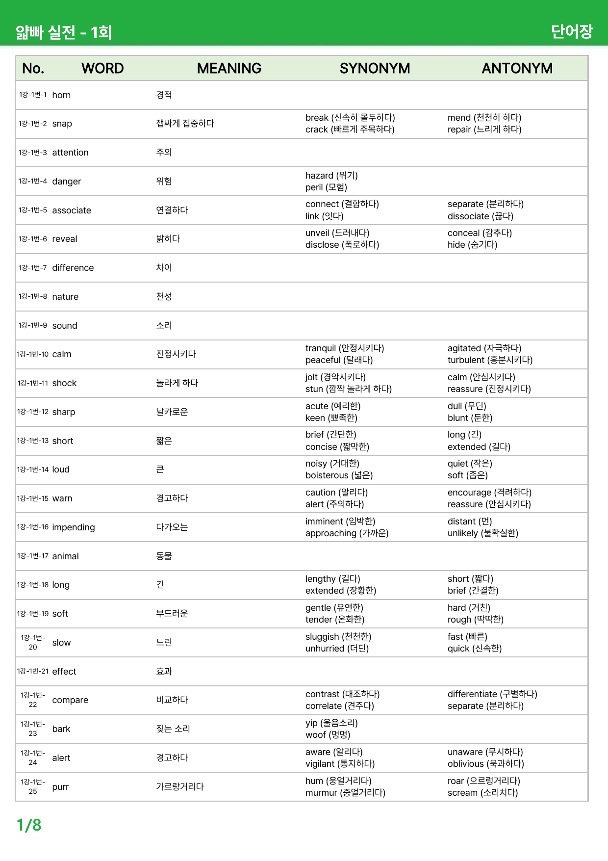 얇빠 실전 1강 - 본문분석_preview_undefined