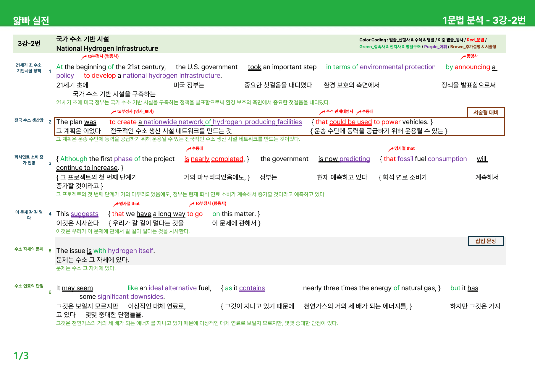 얇빠 실전 3강 - 본문분석_preview_undefined