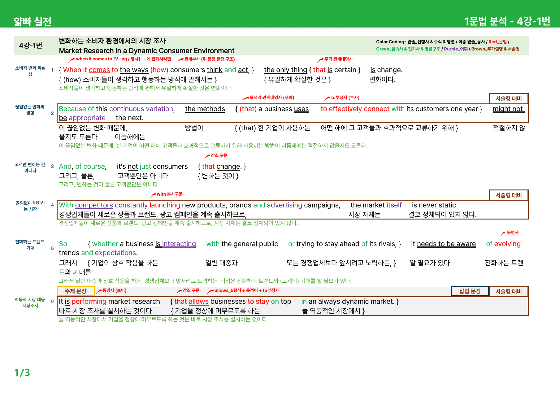 얇빠 실전 4강 - 본문분석_preview_undefined