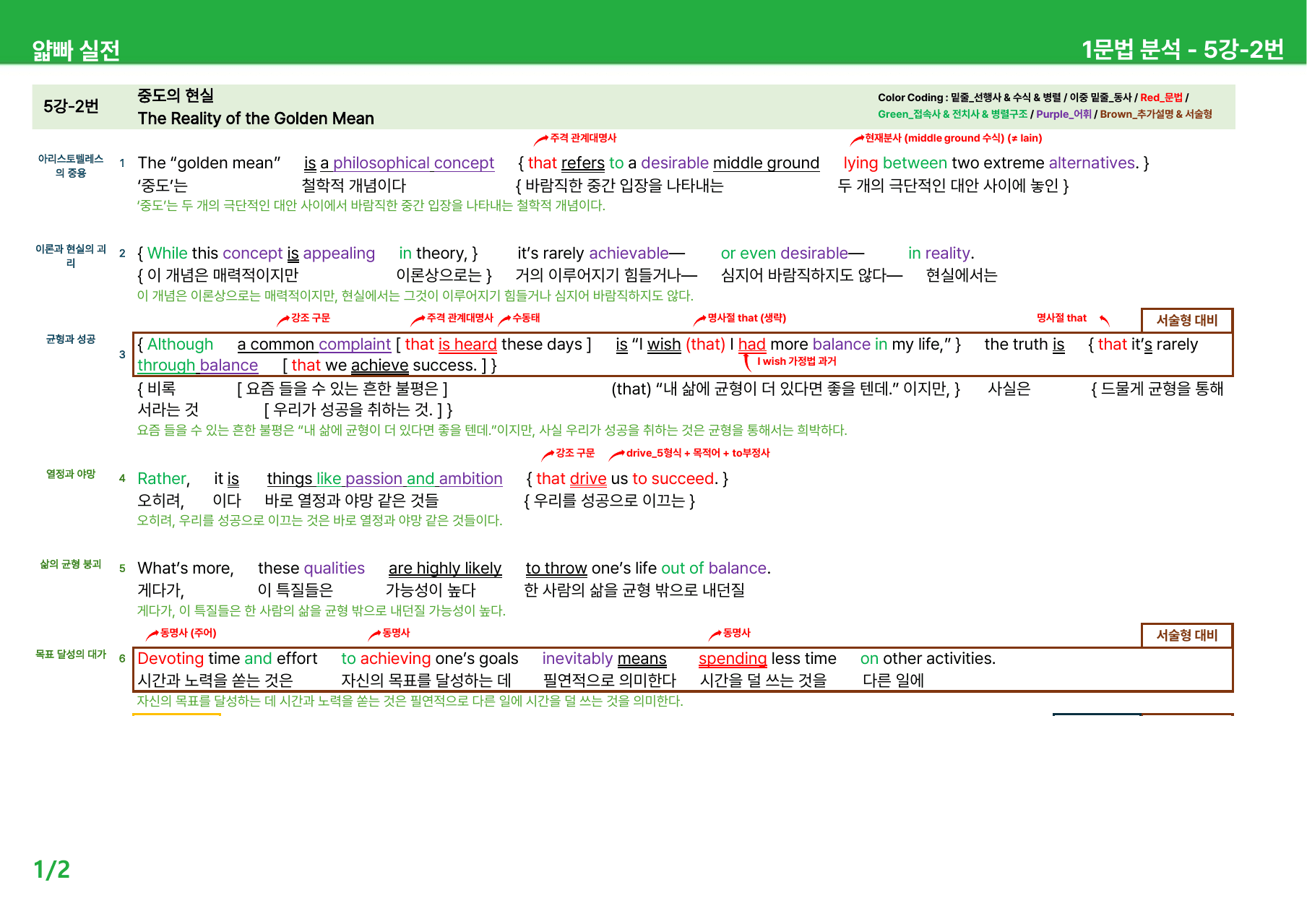 얇빠 실전 5강 - 본문분석_preview_undefined