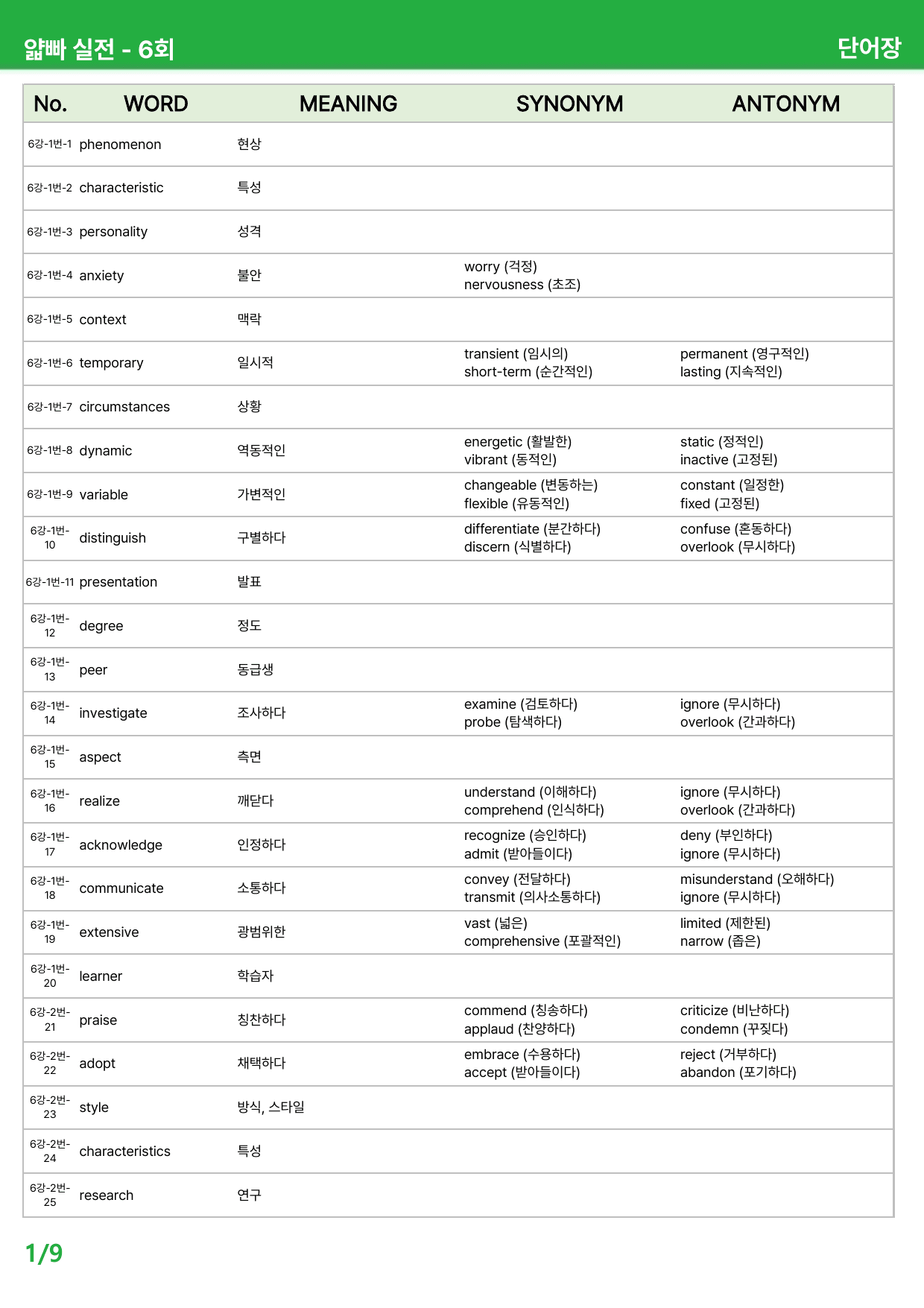 얇빠 실전 6강 - 본문분석_preview_undefined