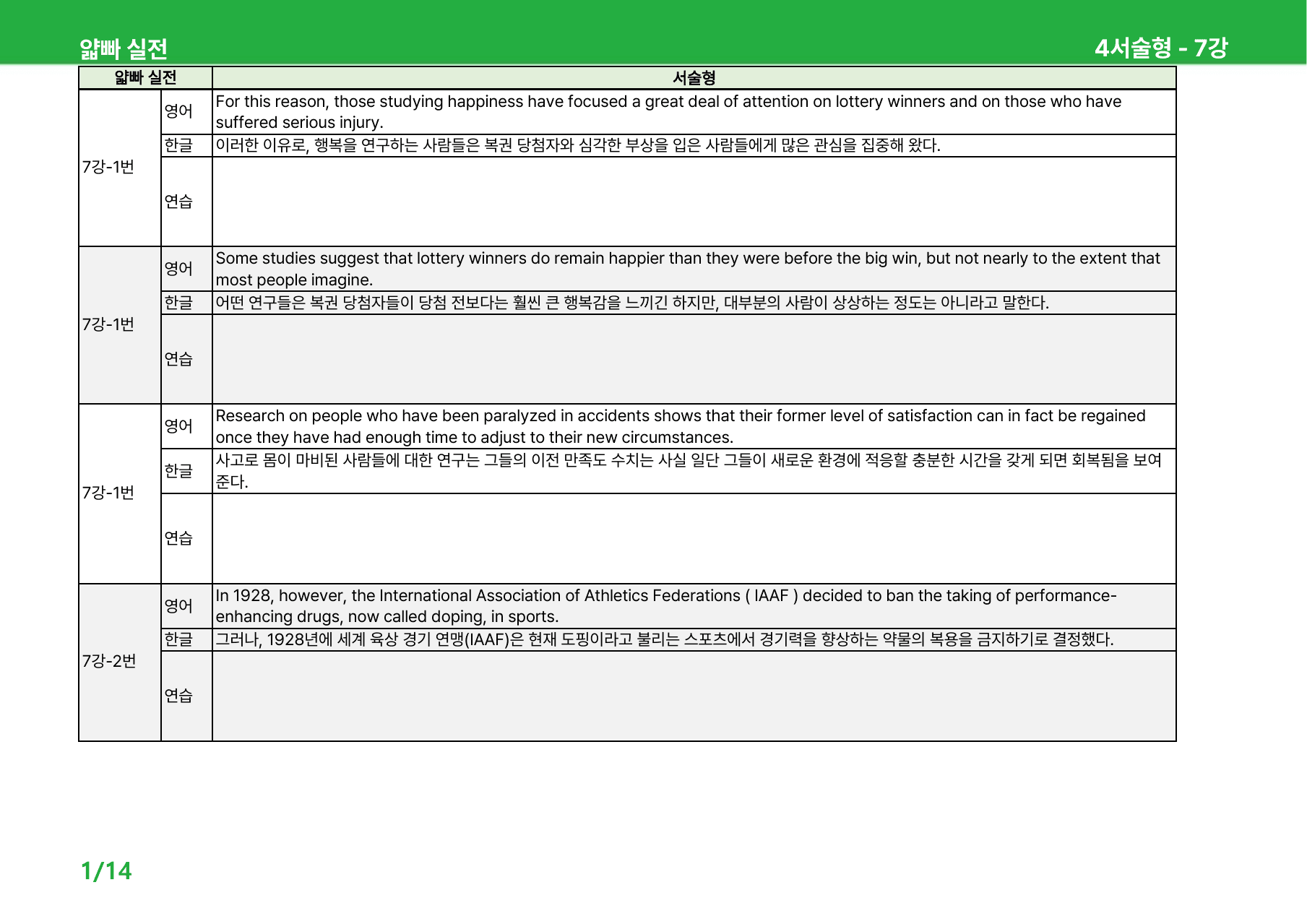 얇빠 실전 7강 - 본문분석_preview_undefined