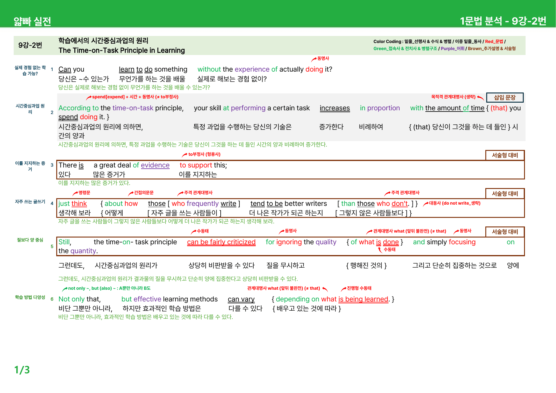 얇빠 실전 9강 - 본문분석_preview_undefined
