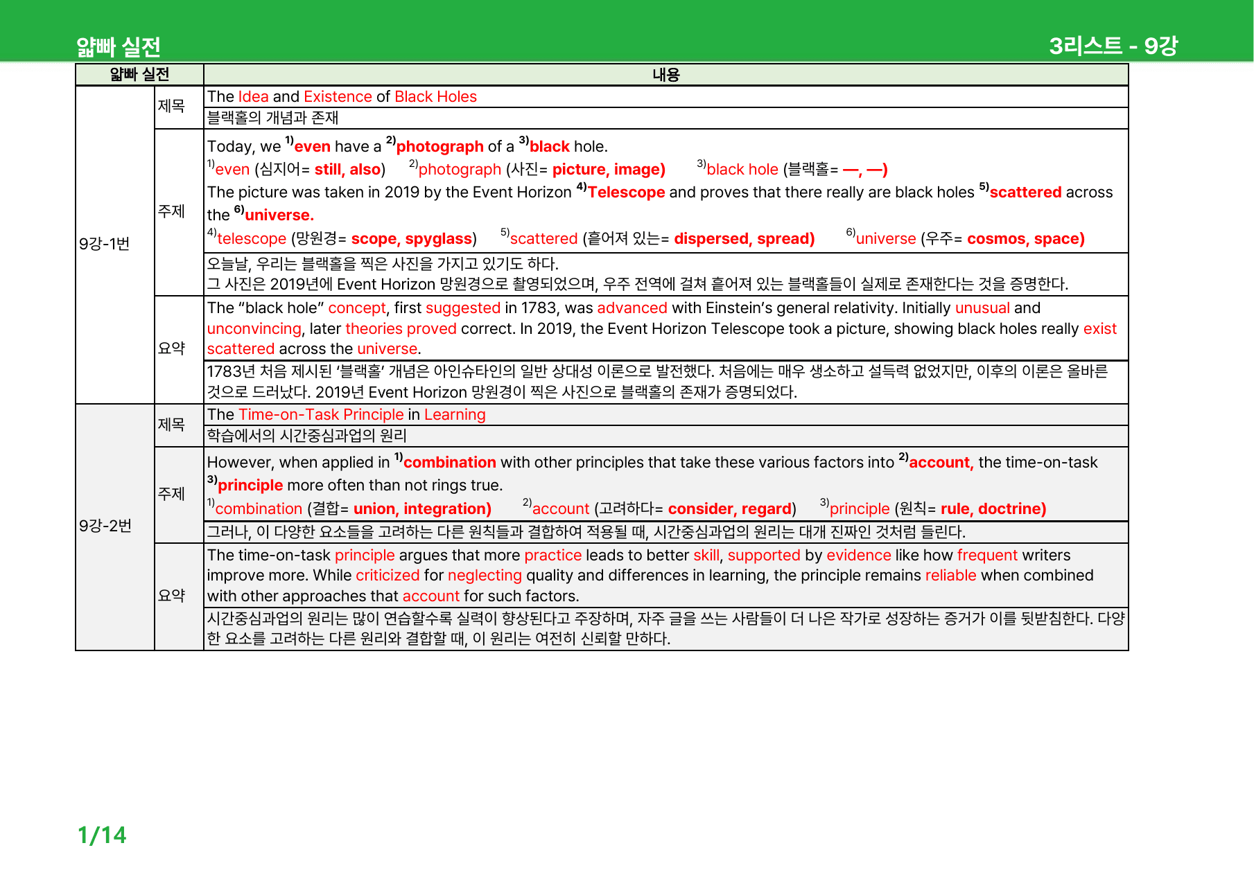 얇빠 실전 9강 - 본문분석_preview_undefined