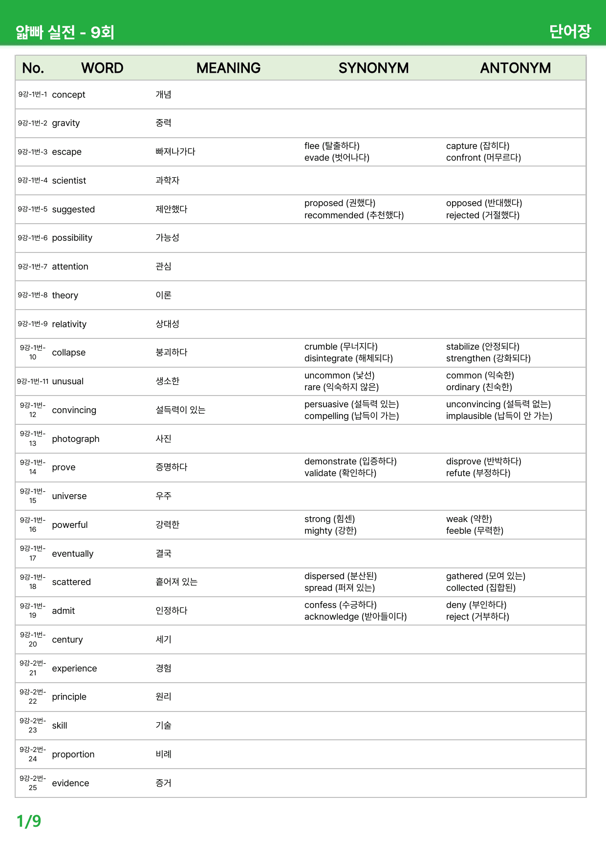 얇빠 실전 9강 - 본문분석_preview_undefined