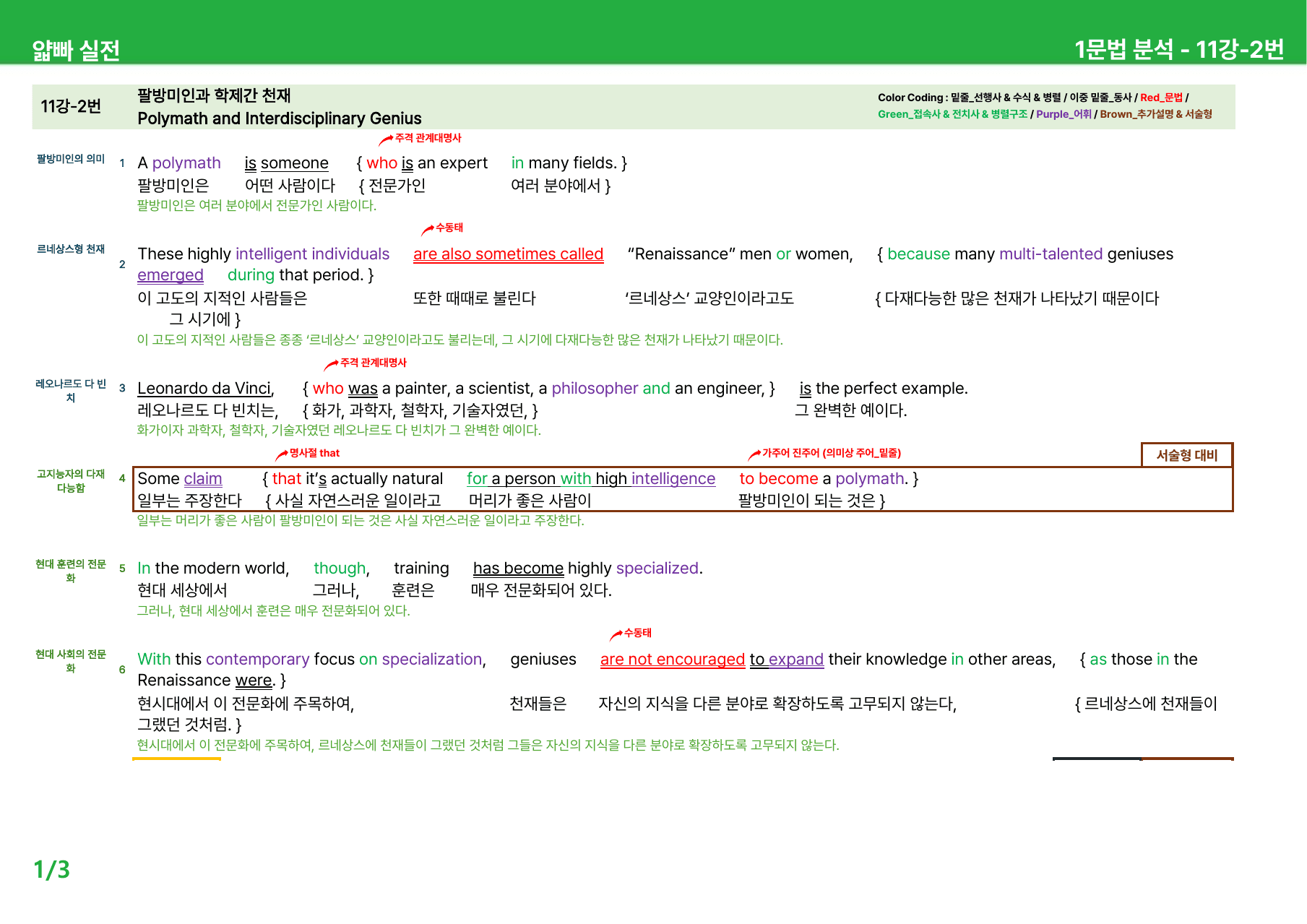 얇빠 실전 11강 - 본문분석_preview_undefined