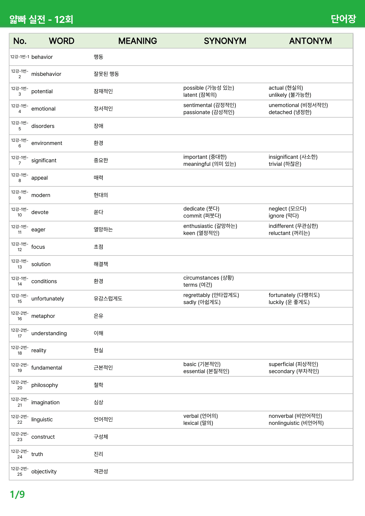 얇빠 실전 12강 - 본문분석_preview_undefined