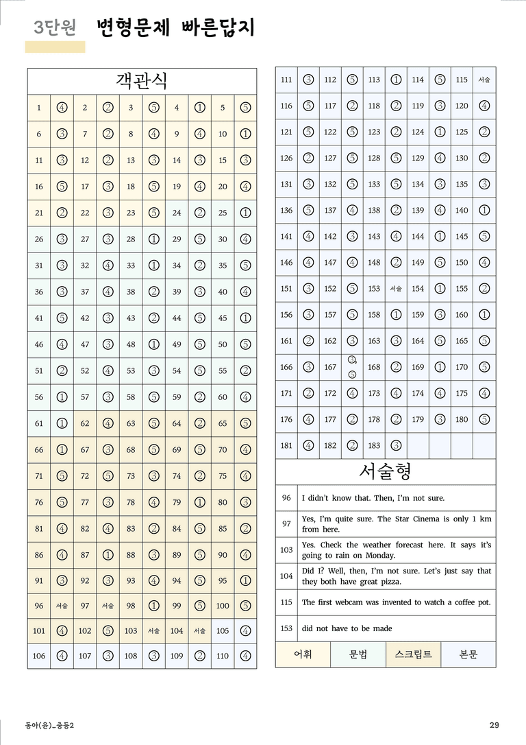 중등2_동아(윤)_3단원_변형문제183제 by prep up_preview_29