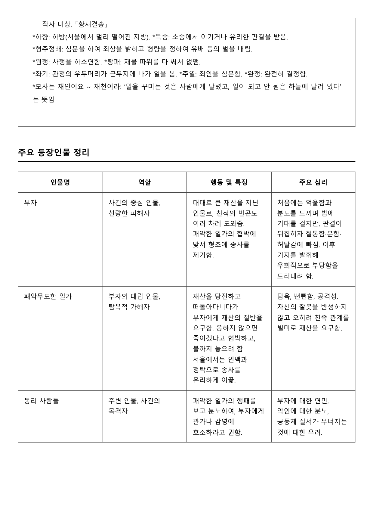 2027학년 수능능특강 실전학습 1회 황새결송 A형(분석)_preview_undefined