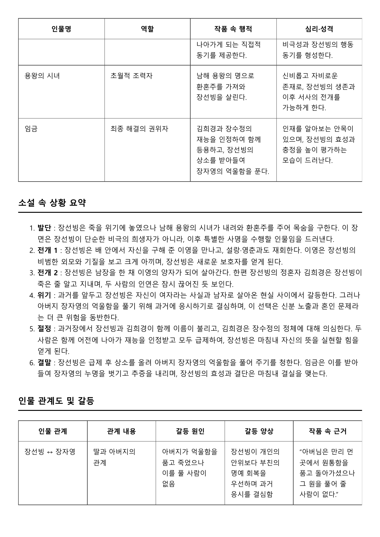 2027학년 수능능특강 실전학습 2회 금환기봉 A형(분석)_preview_undefined