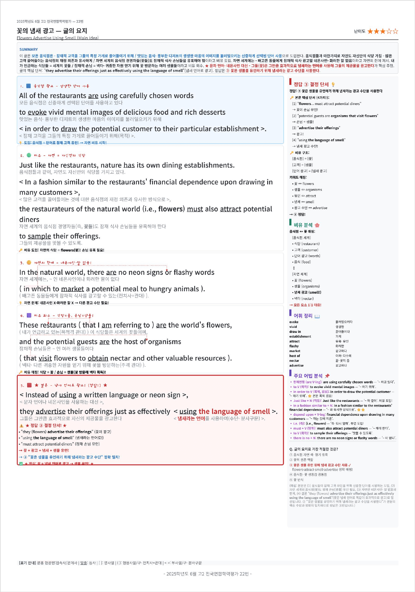 2025년 6월 고2 모의고사 킹스분석_preview_undefined
