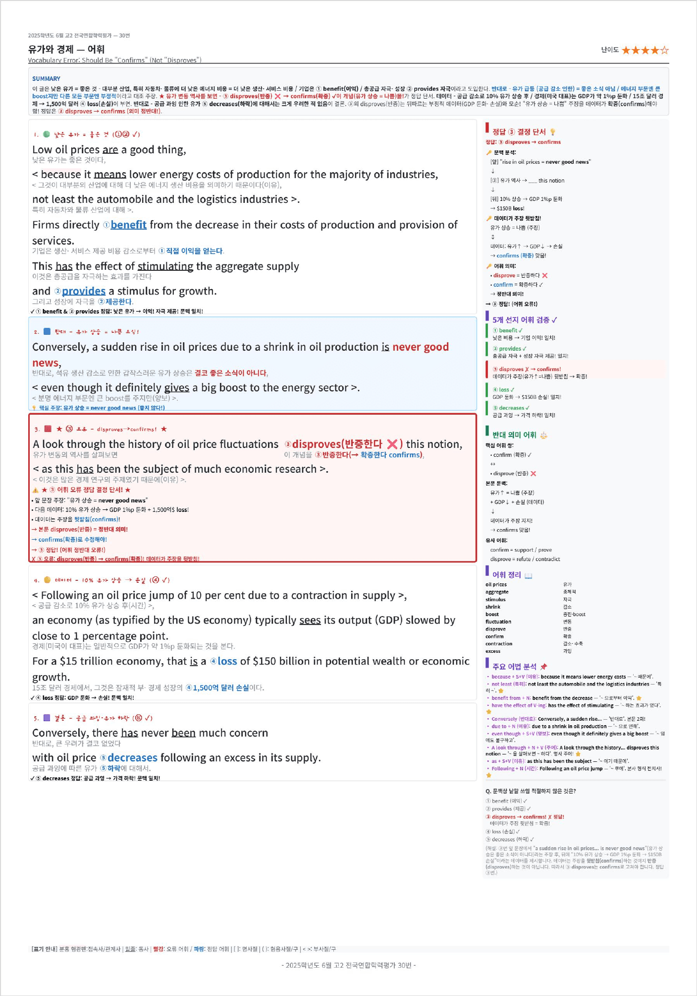 2025년 6월 고2 모의고사 킹스분석_preview_undefined