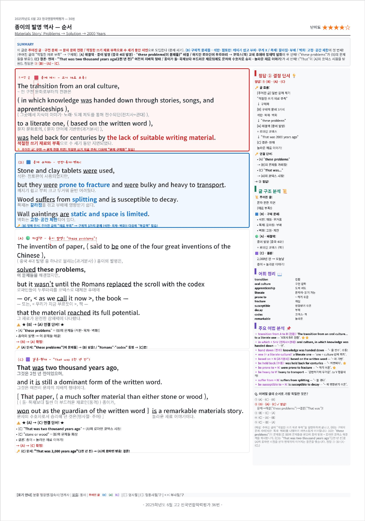 2025년 6월 고2 모의고사 킹스분석_preview_undefined