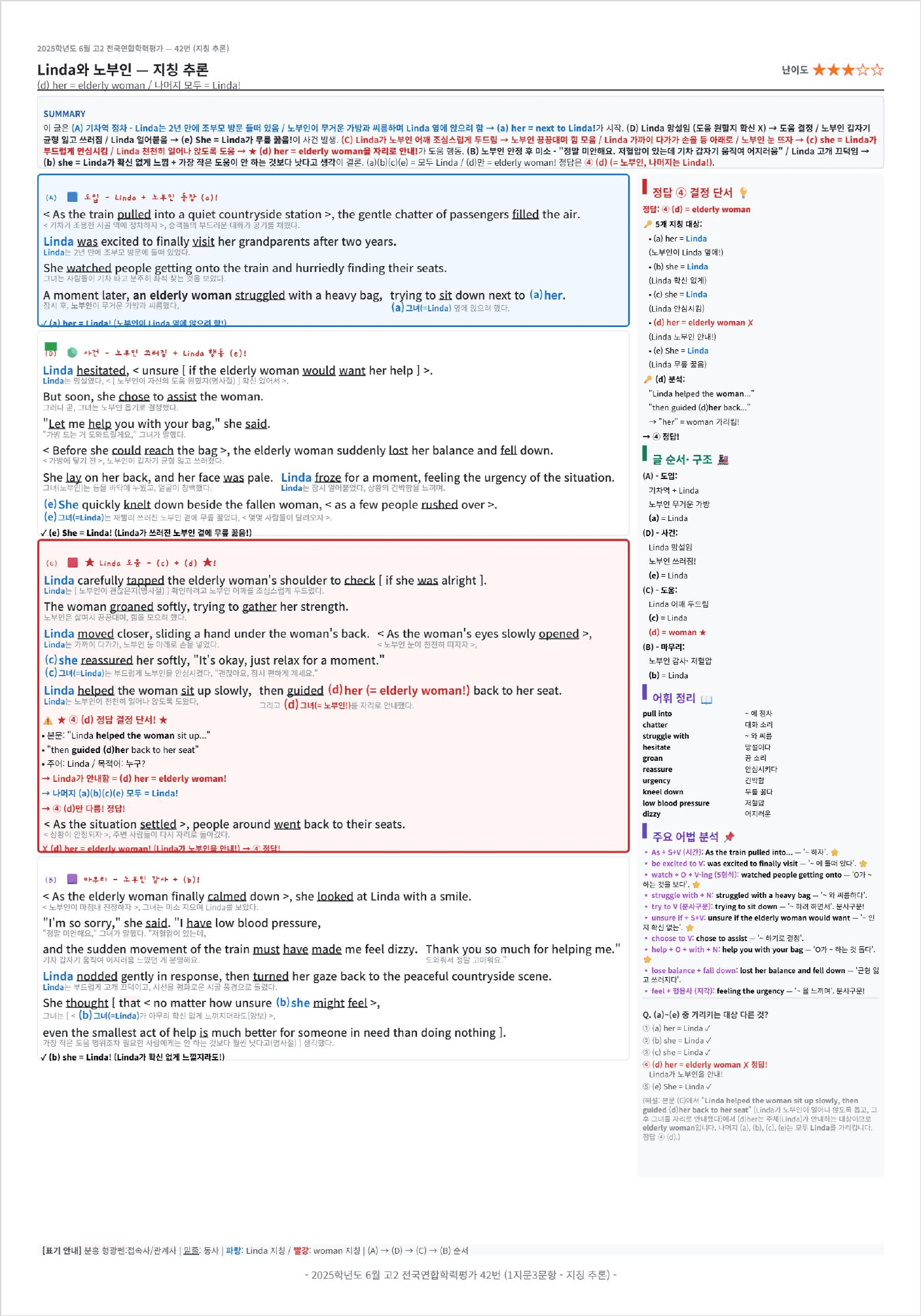 2025년 6월 고2 모의고사 킹스분석_preview_undefined