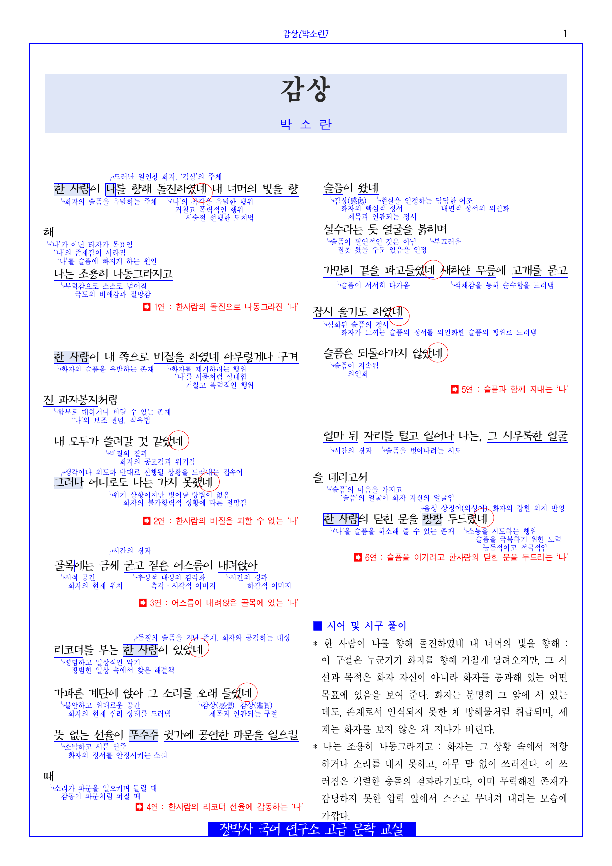 감상(박소란) 분석+해설+문제_preview_undefined