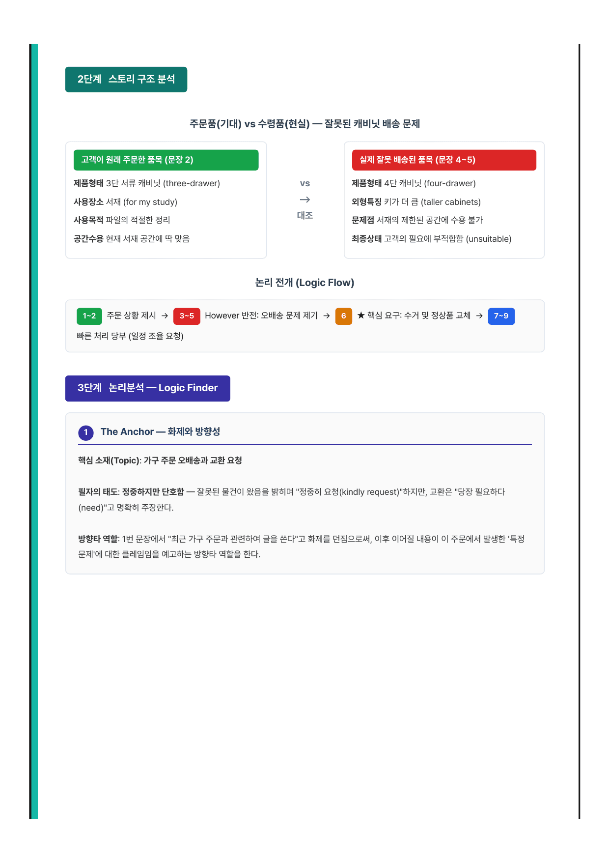 2027 수능특강 영어편 Test2 분석노트 뽀개기_preview_undefined