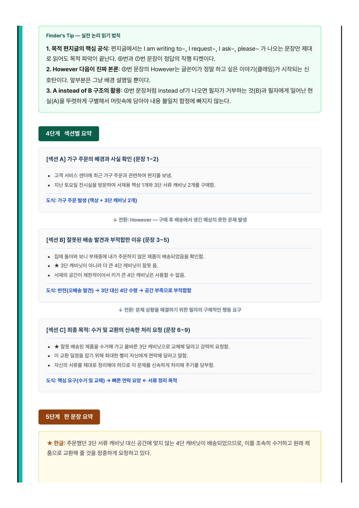 2027 수능특강 영어편 Test2 분석노트 뽀개기_preview_undefined