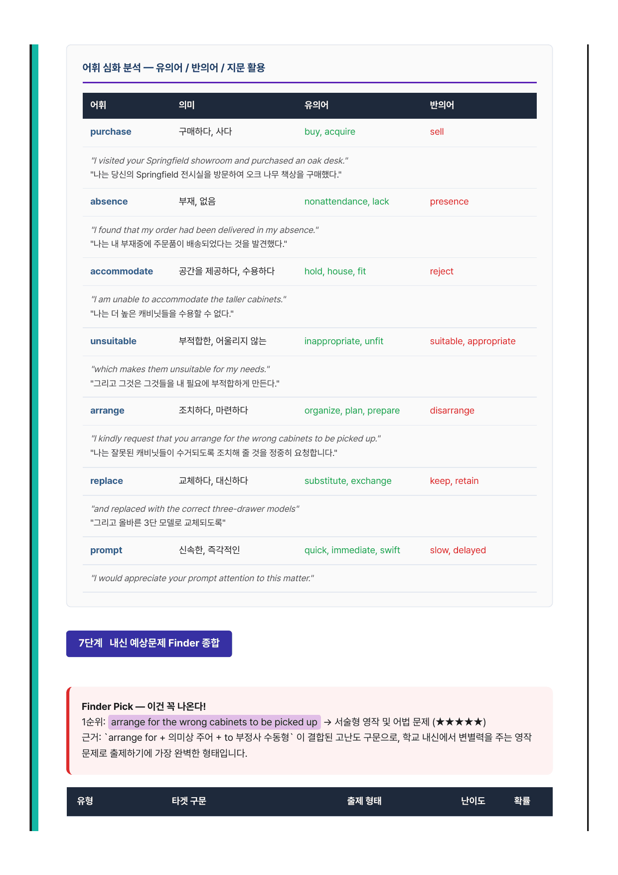 2027 수능특강 영어편 Test2 분석노트 뽀개기_preview_undefined