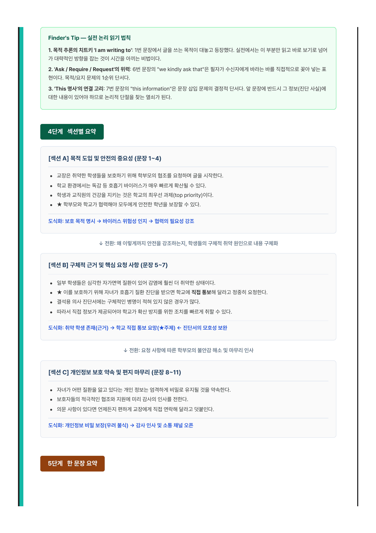 2027 수능특강 영어편 Test3 분석노트 뽀개기_preview_undefined