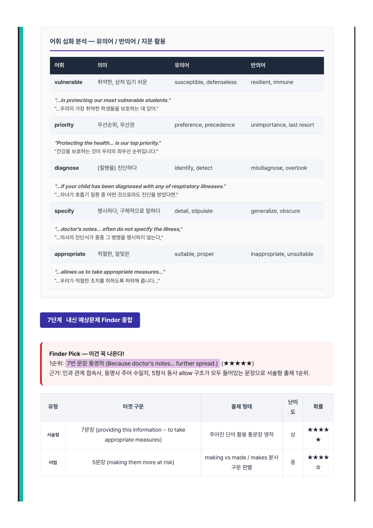 2027 수능특강 영어편 Test3 분석노트 뽀개기_preview_undefined