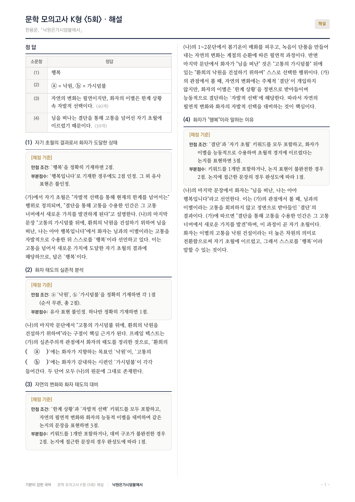 국민대 국어 약술형 문학 현대시 낙원은가시덤불에서 한용운_preview_undefined