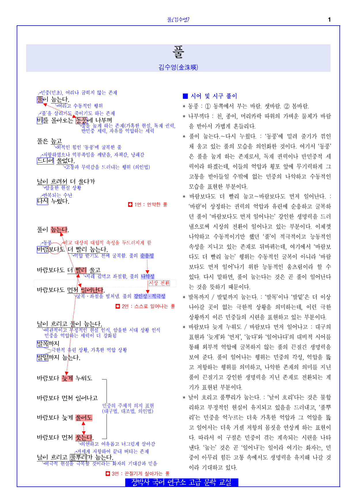 풀(김수영) 분석+해설+문제_preview_undefined