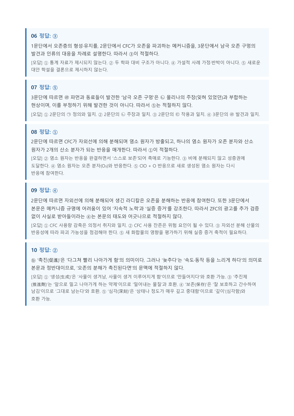 CFC의 오존층 파괴_preview_undefined