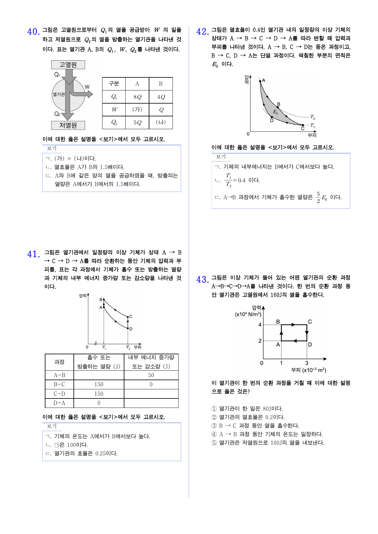 22개정 역학과 에너지 2-3 열기관 유형별 문제_preview_undefined