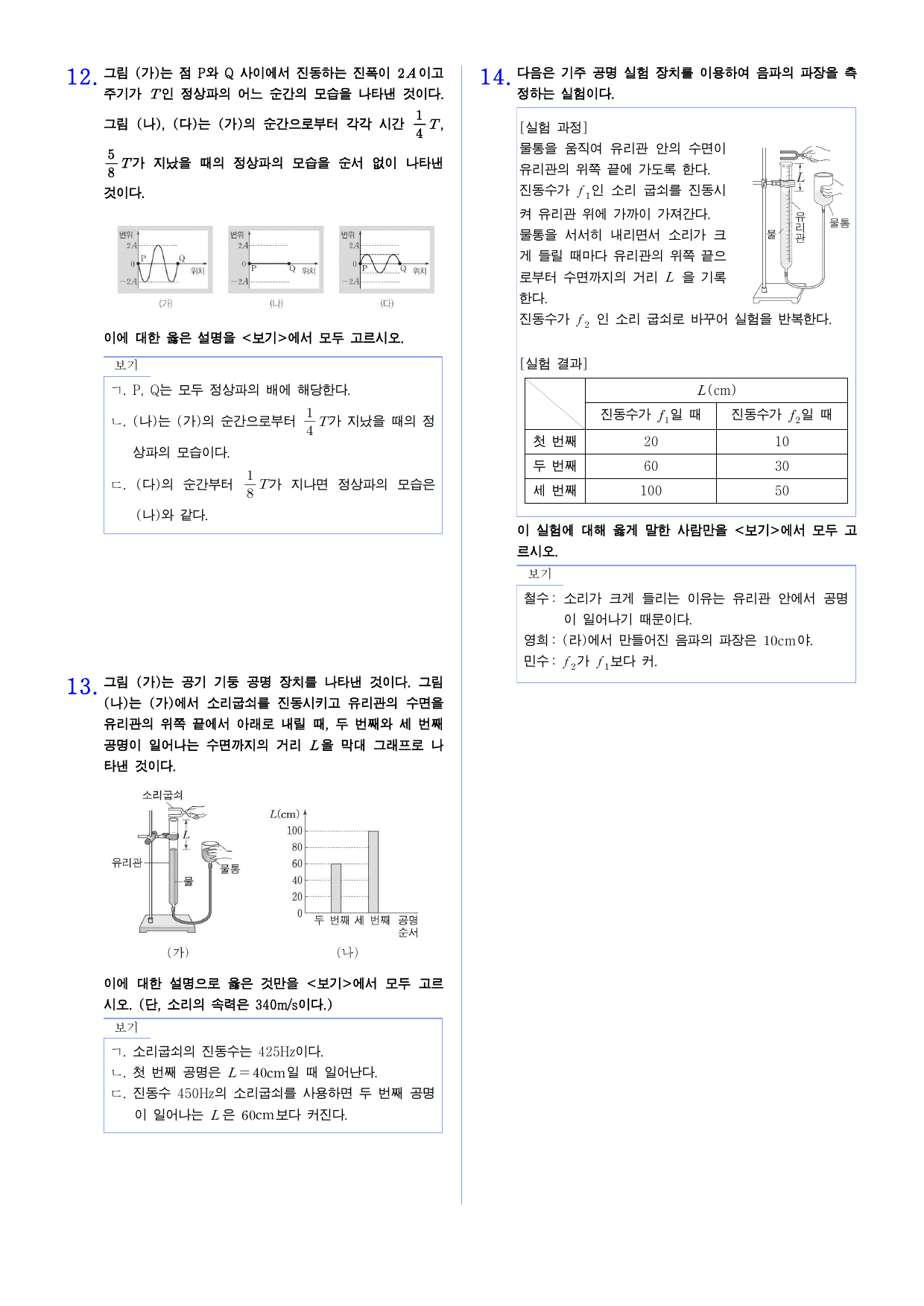 22개정 역학과 에너지 3-5 정상파 유형별 문제_preview_undefined