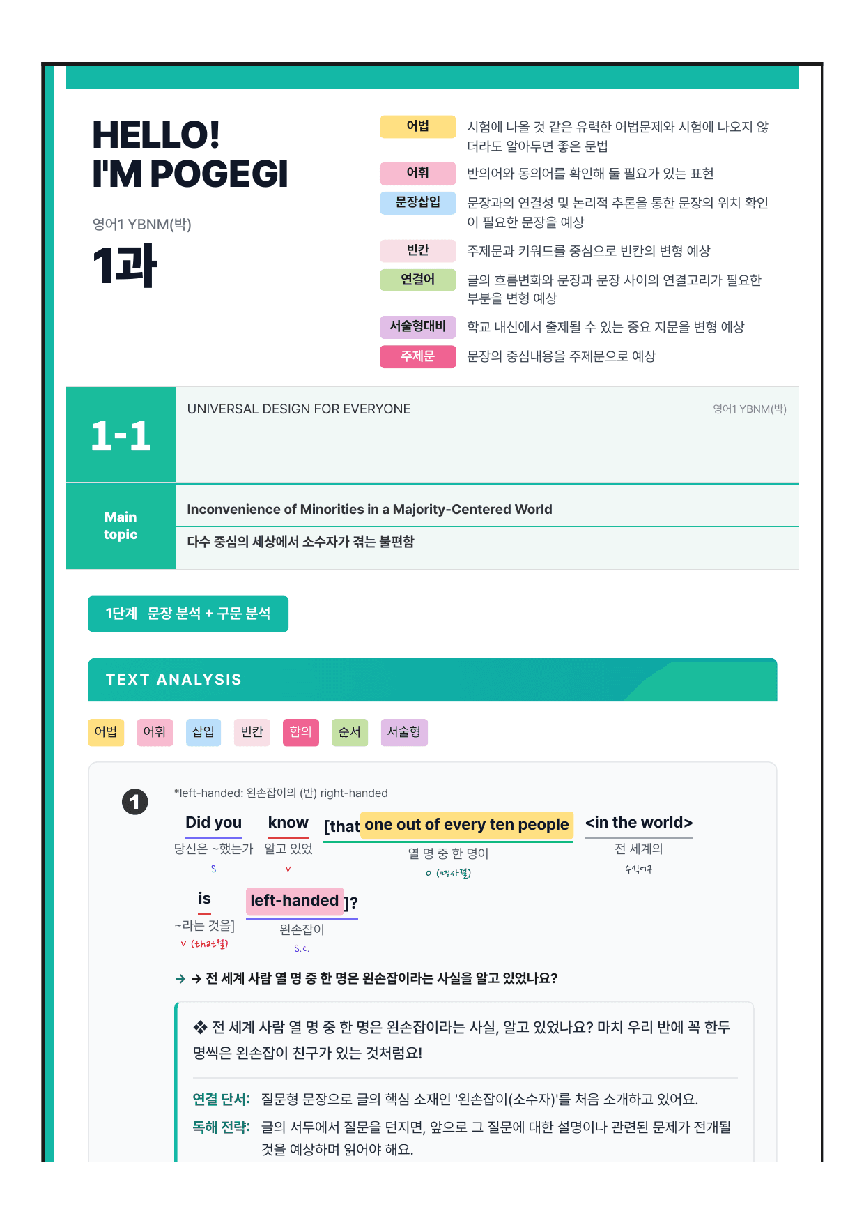 고등 영어1 YBM(박준언) 1과 7단계 분석본_preview_undefined