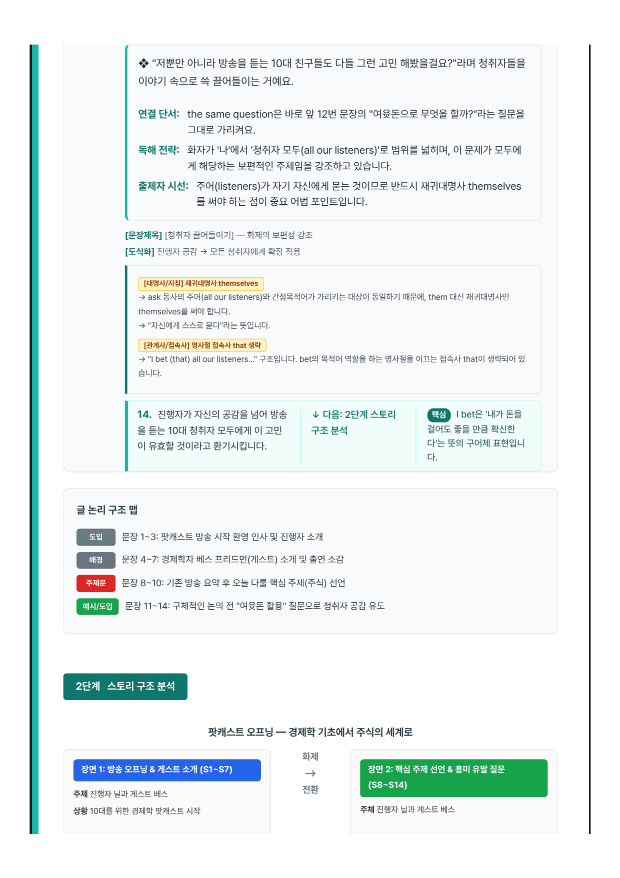 고등 영어1 YBM(박준언) 2과 7단계 분석본_preview_undefined
