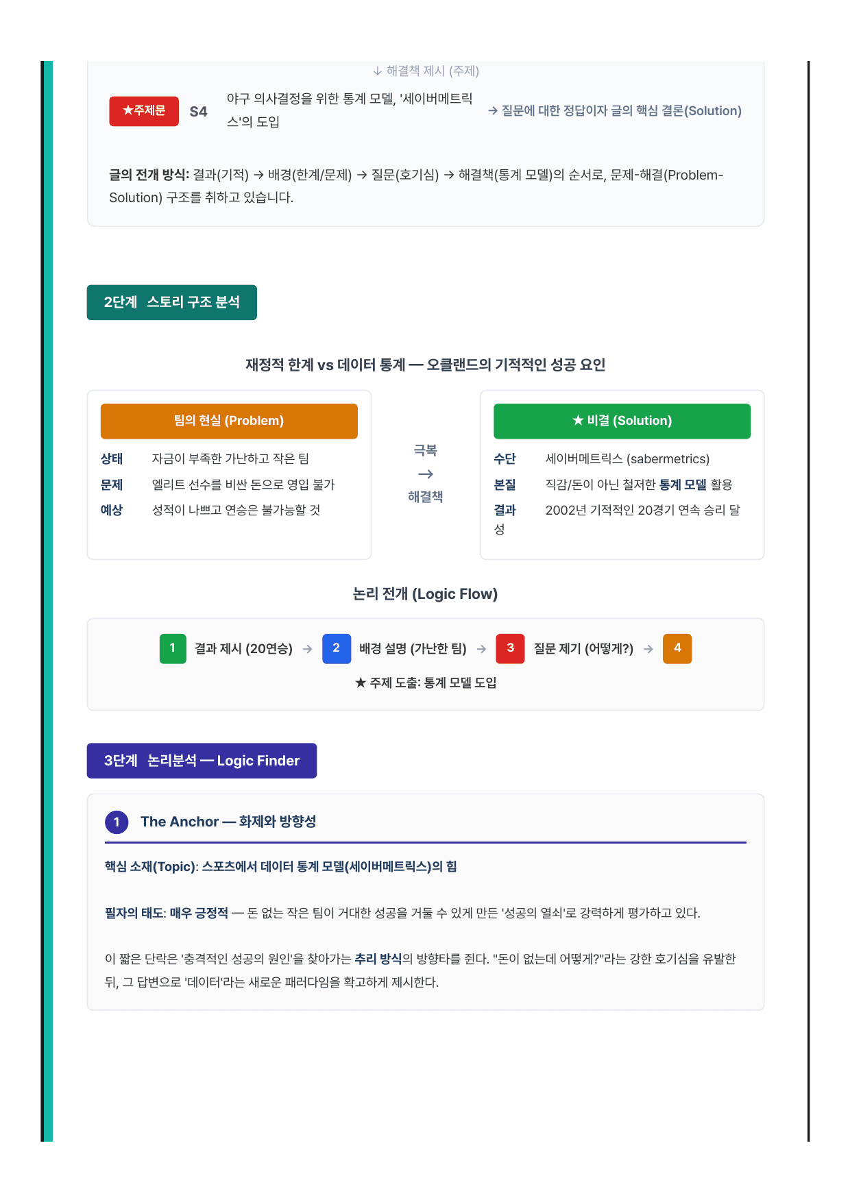 고등 영어1 YBM(박준언) 3과 7단계 분석본_preview_undefined