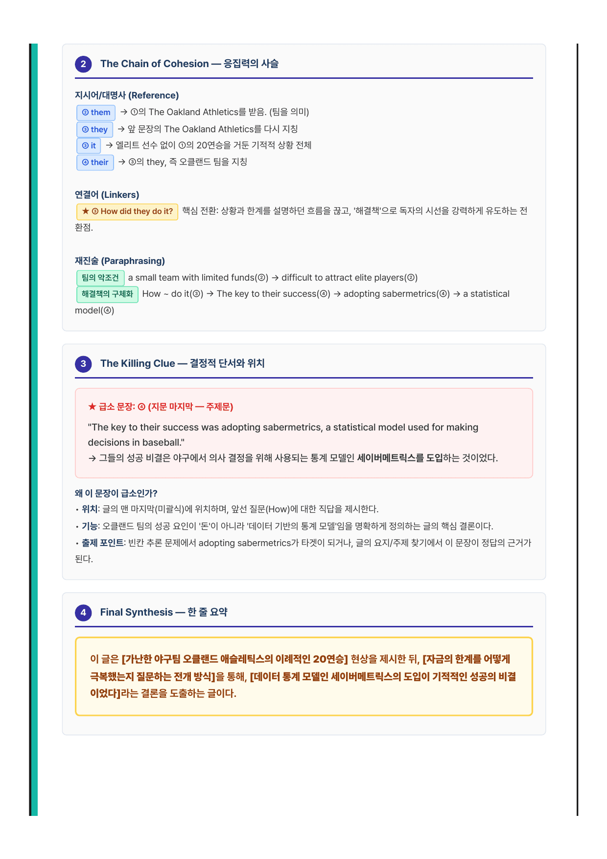 고등 영어1 YBM(박준언) 3과 7단계 분석본_preview_undefined