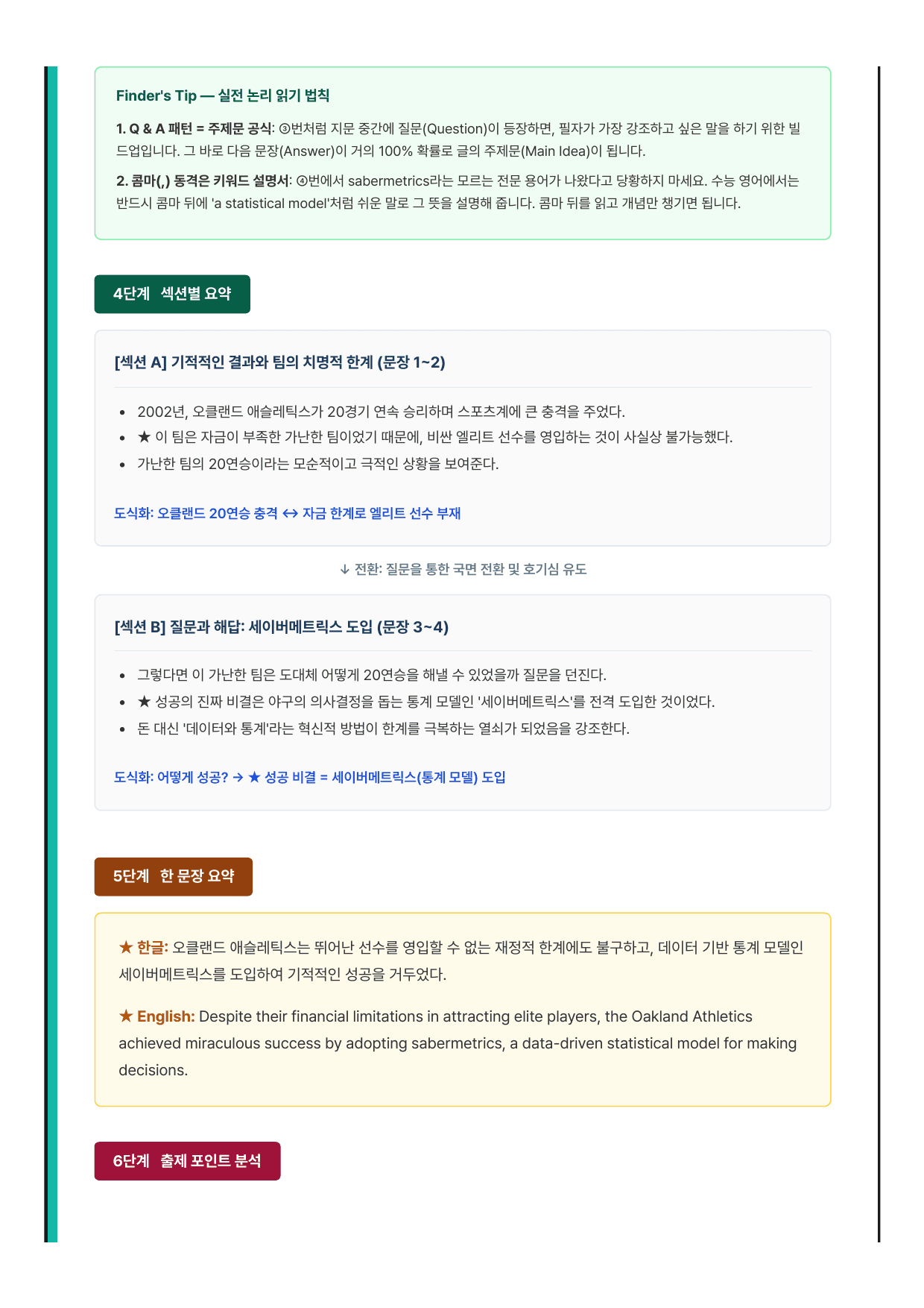 고등 영어1 YBM(박준언) 3과 7단계 분석본_preview_undefined