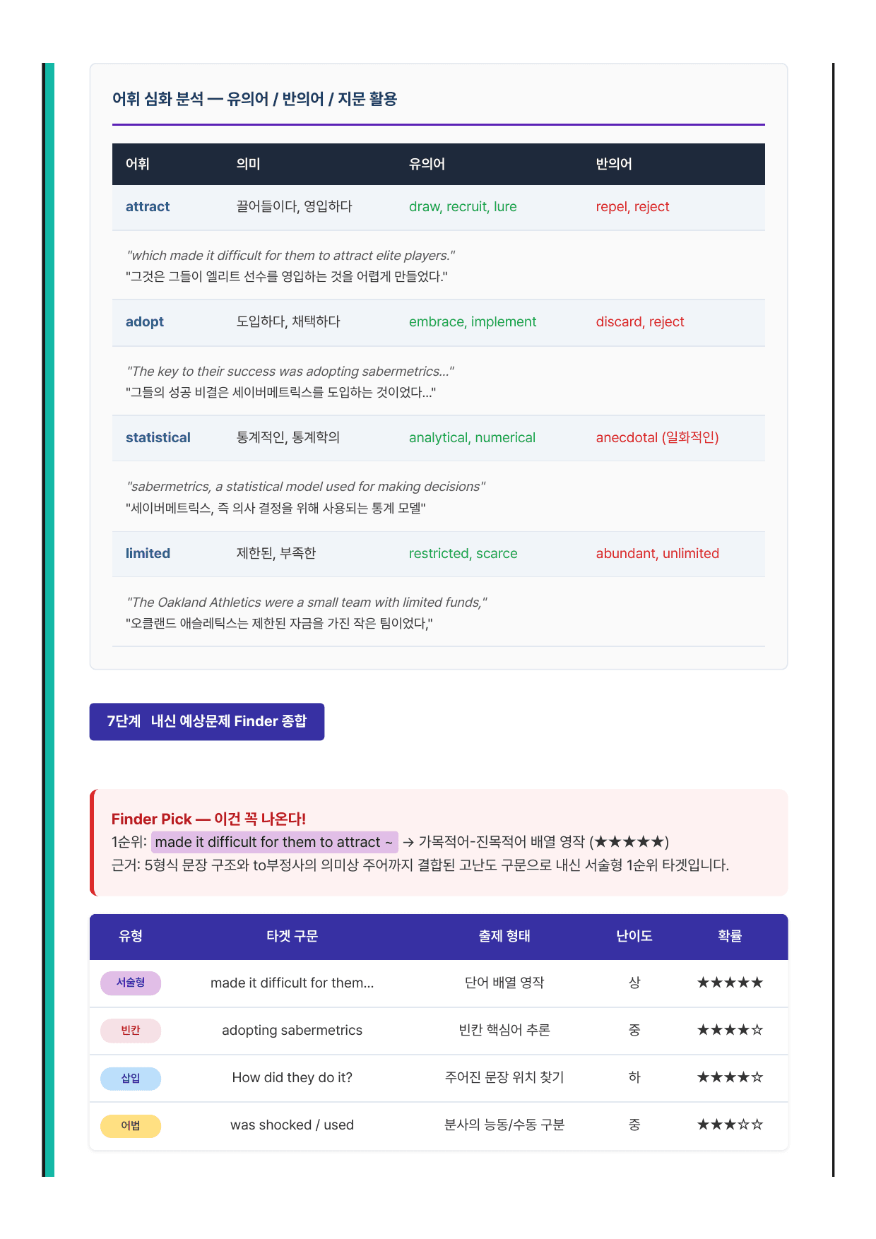 고등 영어1 YBM(박준언) 3과 7단계 분석본_preview_undefined