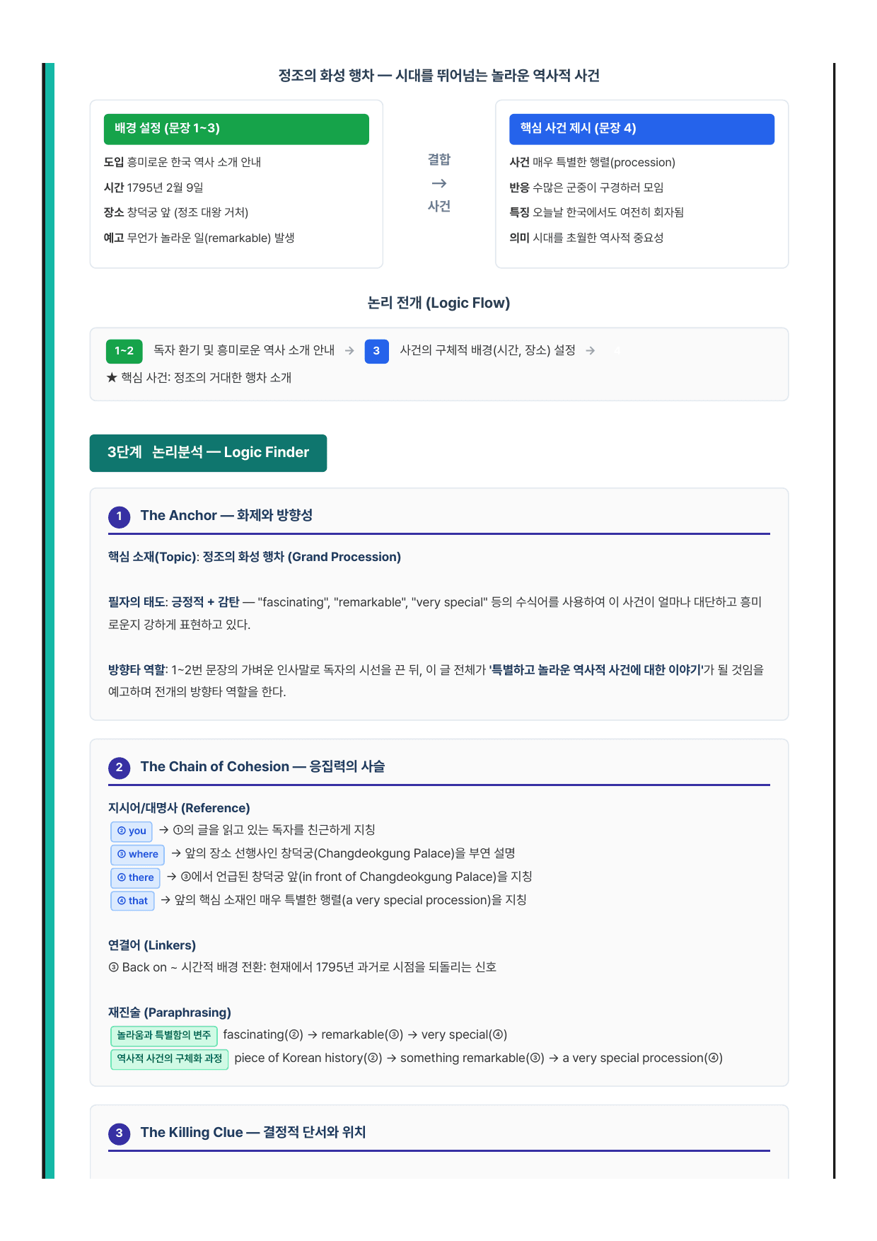고등 영어1 YBM(박준언) 4과 7단계 분석본_preview_undefined
