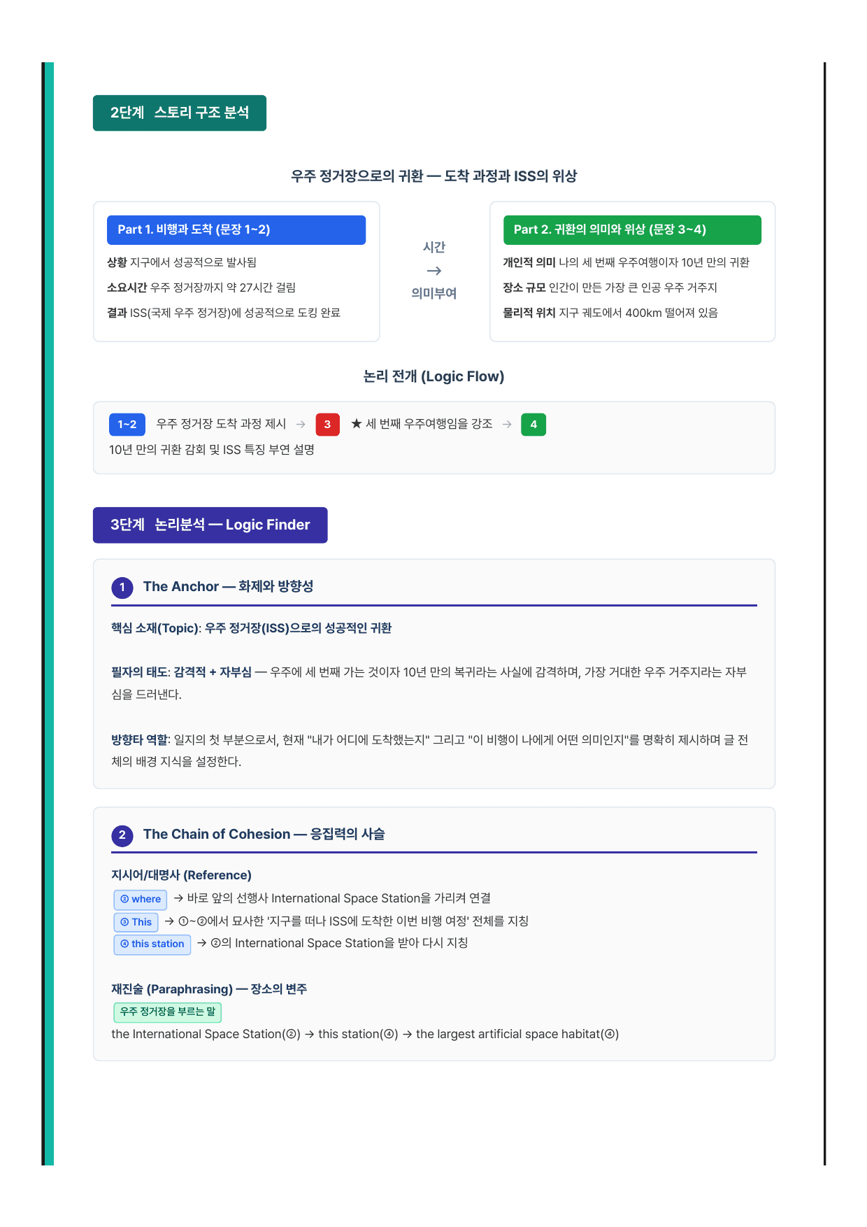 고등 영어1 YBM(박준언) 5과 7단계 분석본_preview_undefined