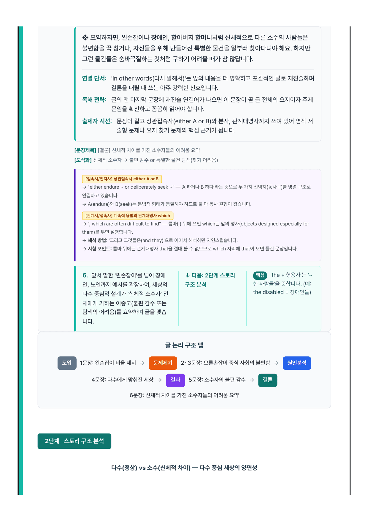 고등 영어1 YBM(박준언) 1~5과 7단계 분석본(합본)_preview_undefined