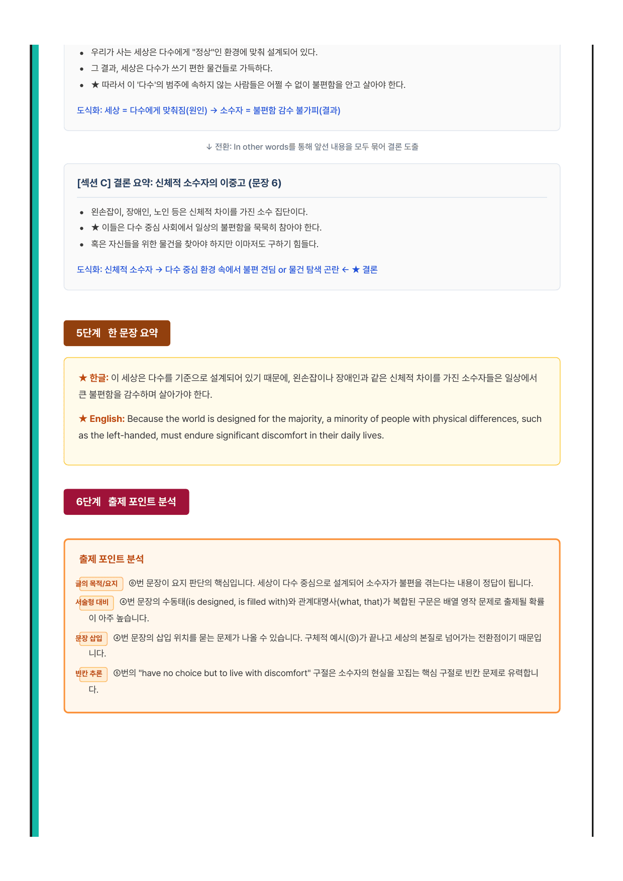 고등 영어1 YBM(박준언) 1~5과 7단계 분석본(합본)_preview_undefined