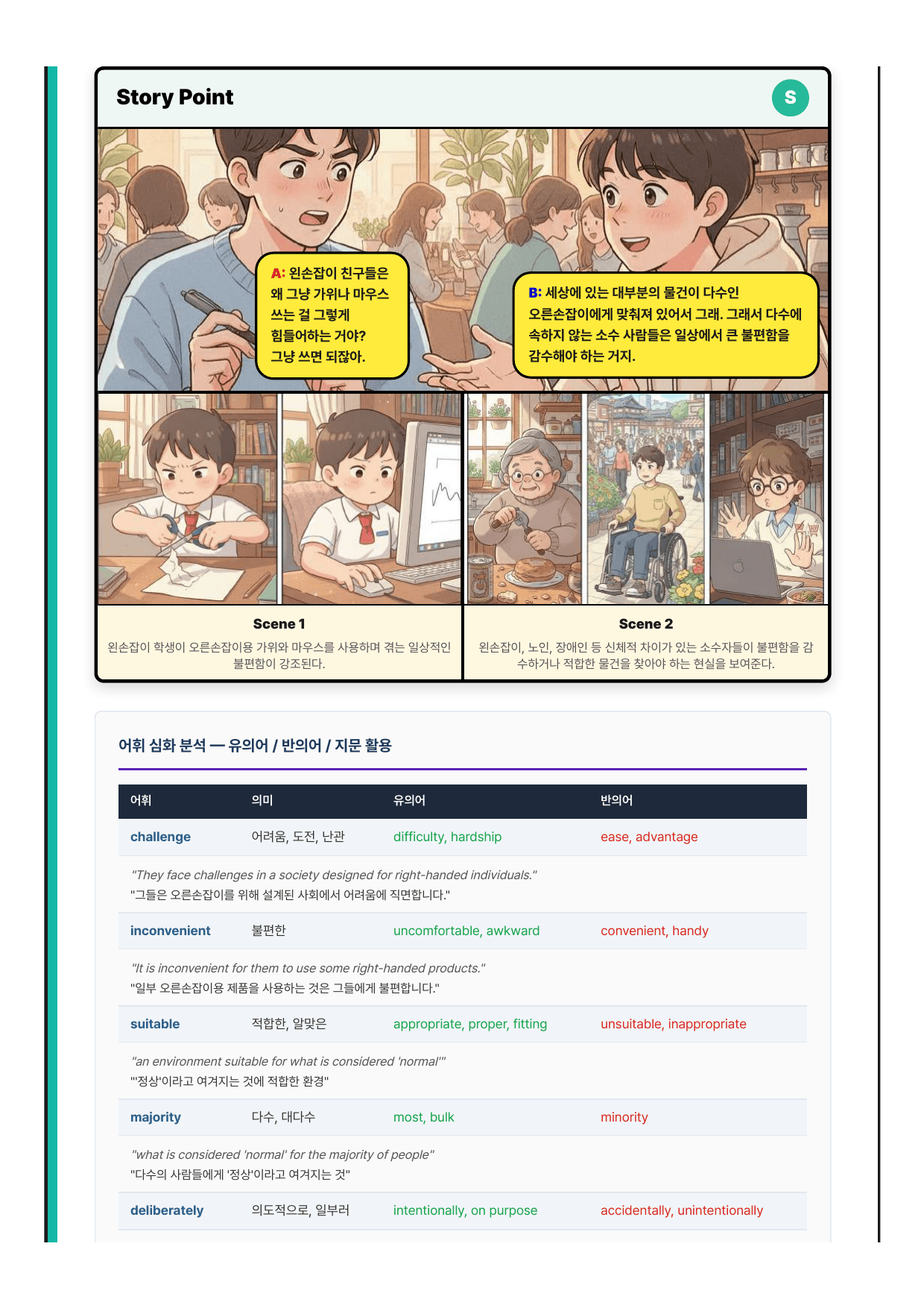 고등 영어1 YBM(박준언) 1~5과 7단계 분석본(합본)_preview_undefined