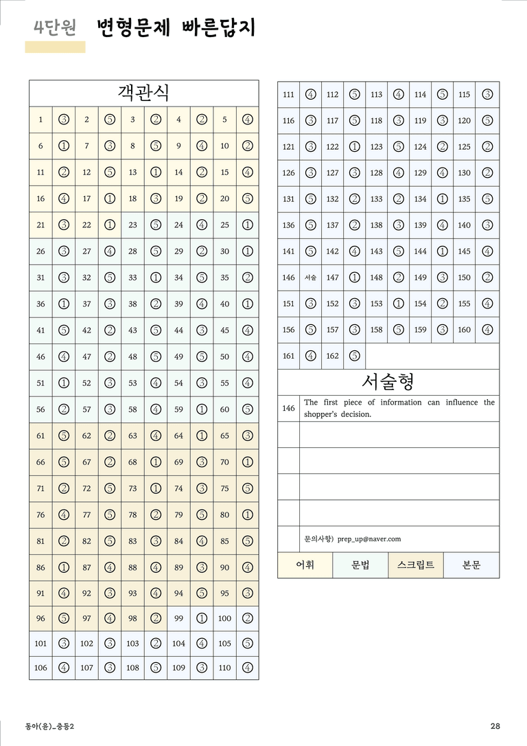 중등2 동아(윤) 4단원 변형문제162제+지문분석 by prep up_preview_28