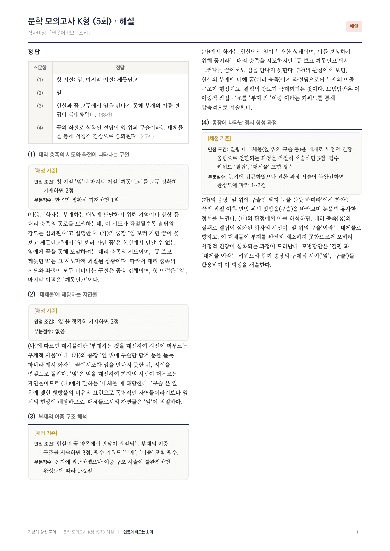 국민대 국어 약술형 대비 문학 고전시가 연못에 비오는 소리_preview_undefined