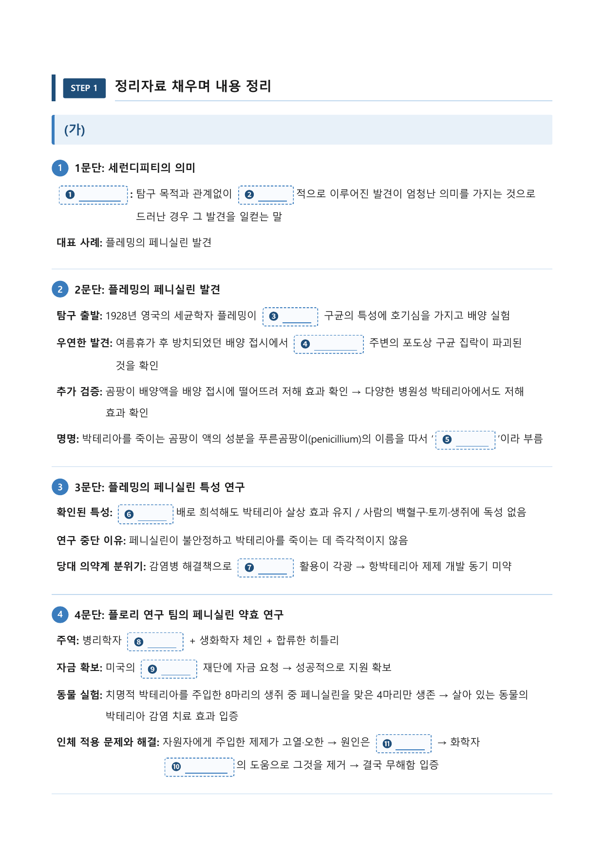 페니실린_preview_undefined