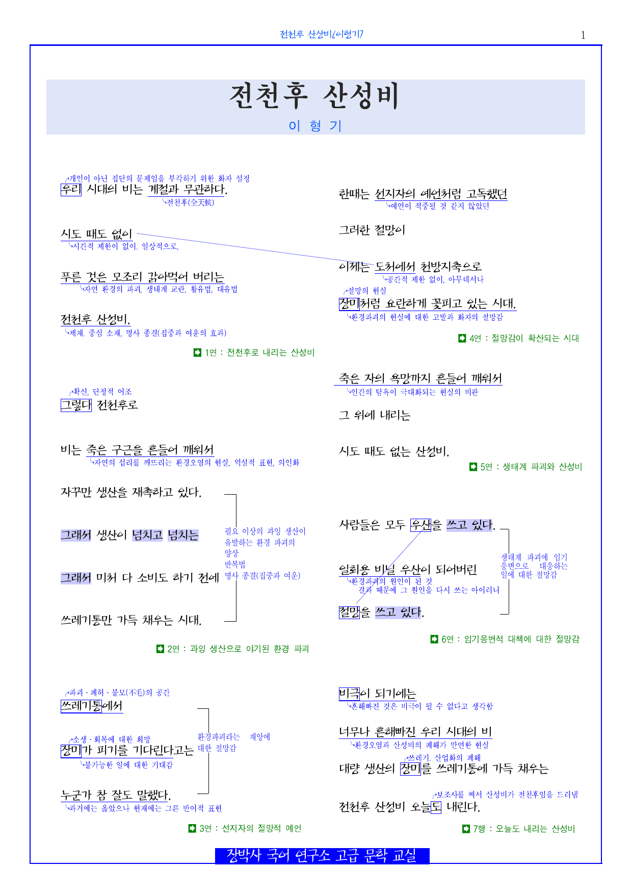전천후 산성비(이형기) 분석+해설+문제_preview_undefined