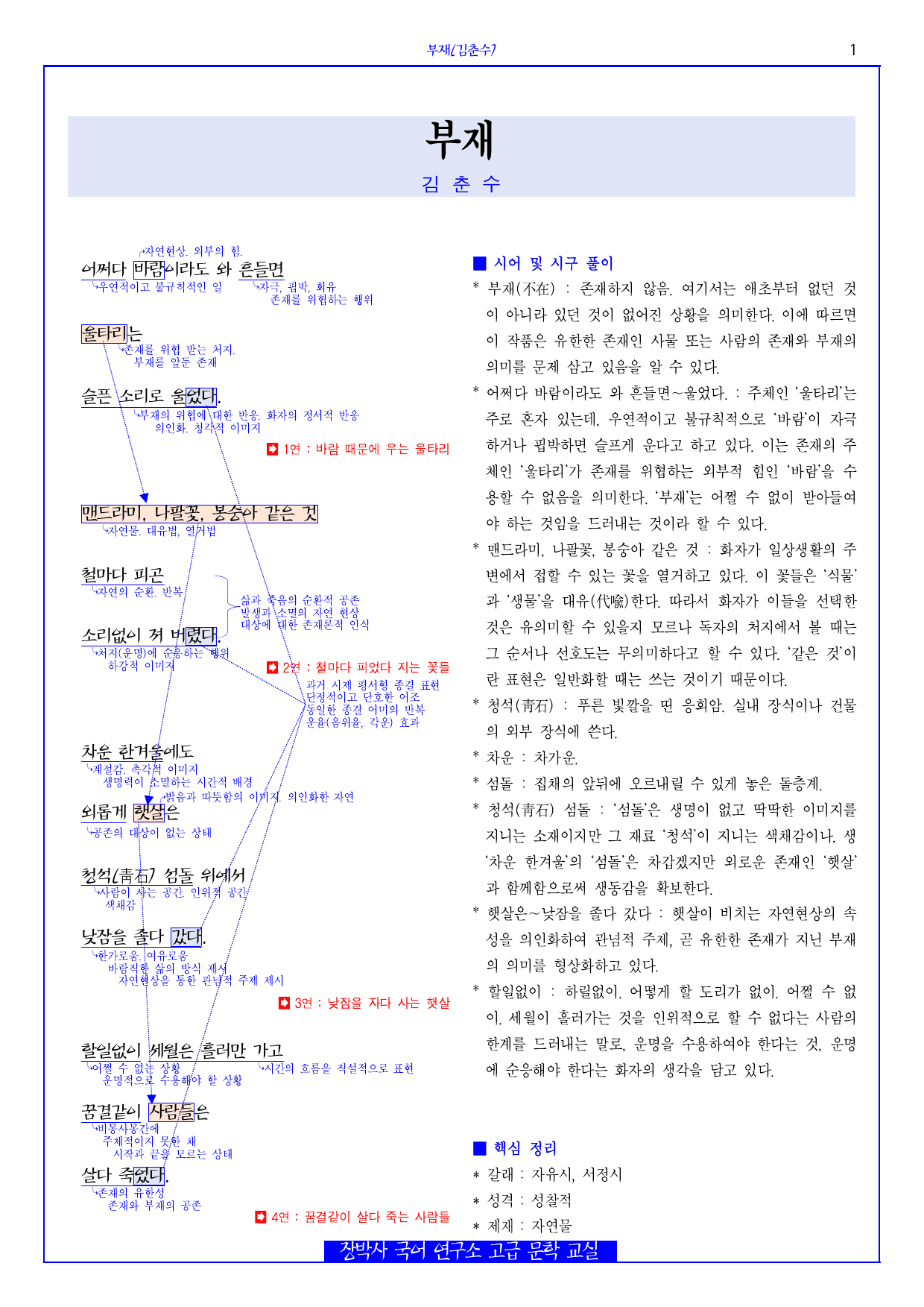 부재(김춘수) 분석+해설+문제_preview_undefined