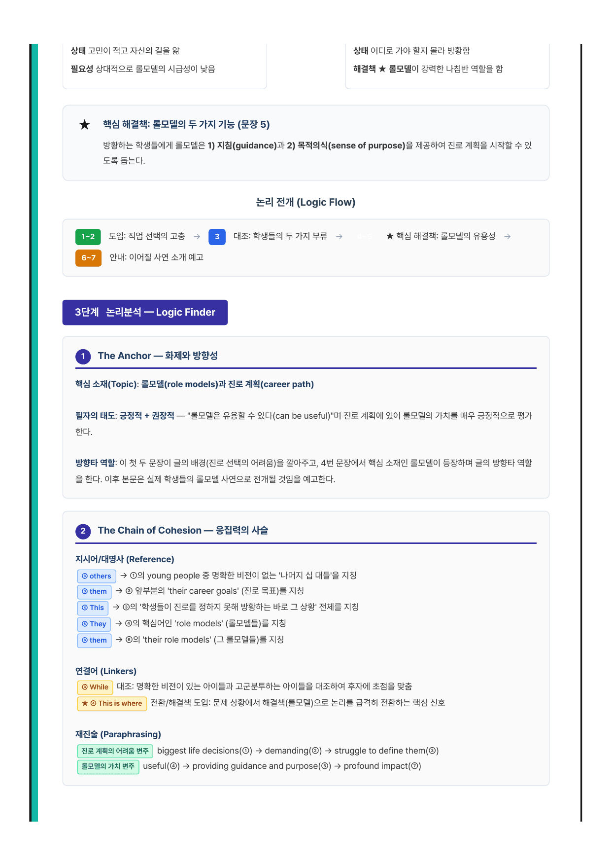 고등 영어1 능률(오선영) 1과 7단계 분석본_preview_undefined