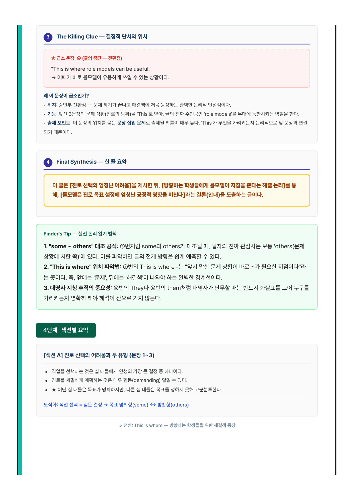 고등 영어1 능률(오선영) 1과 7단계 분석본_preview_undefined