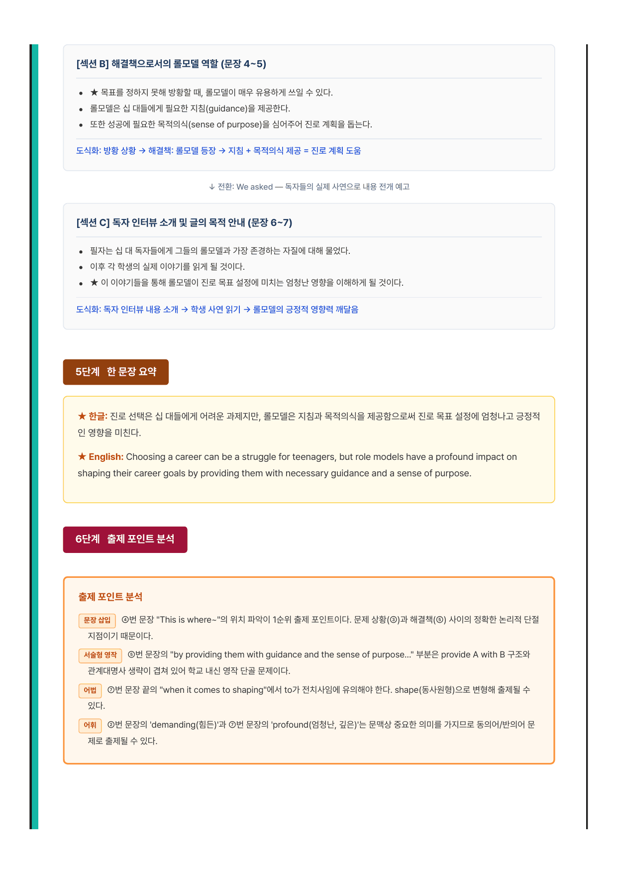 고등 영어1 능률(오선영) 1과 7단계 분석본_preview_undefined